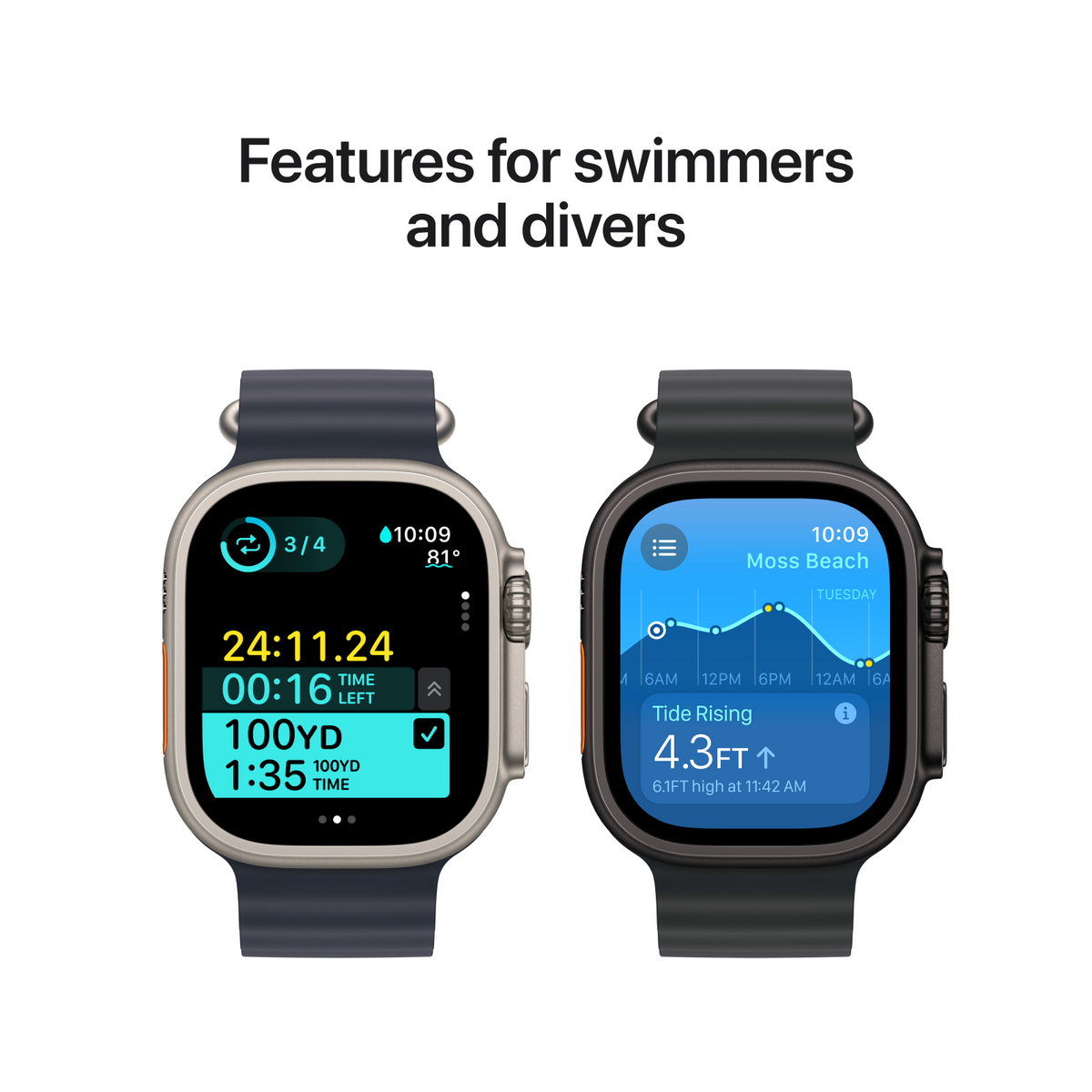 Apple Watch Ultra 2 GPS + Cellular 49mm Natural Titanium Case with Navy Ocean Band