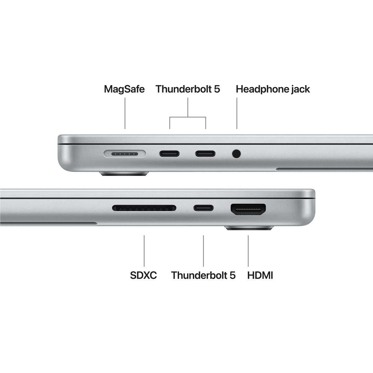 14-inch MacBook Pro: Apple M5 Max chip with 18‑CORE CPU and 32‑CORE GPU, 36GB, 2TB SSD - Silver - iStore Namibia