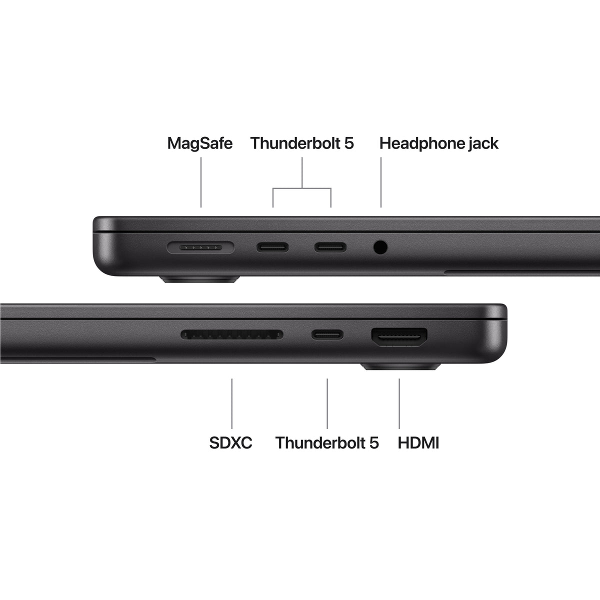 14-inch MacBook Pro: Apple M5 Max chip with 18‑CORE CPU and 32‑CORE GPU, 36GB, 2TB SSD - Space Black - iStore Namibia