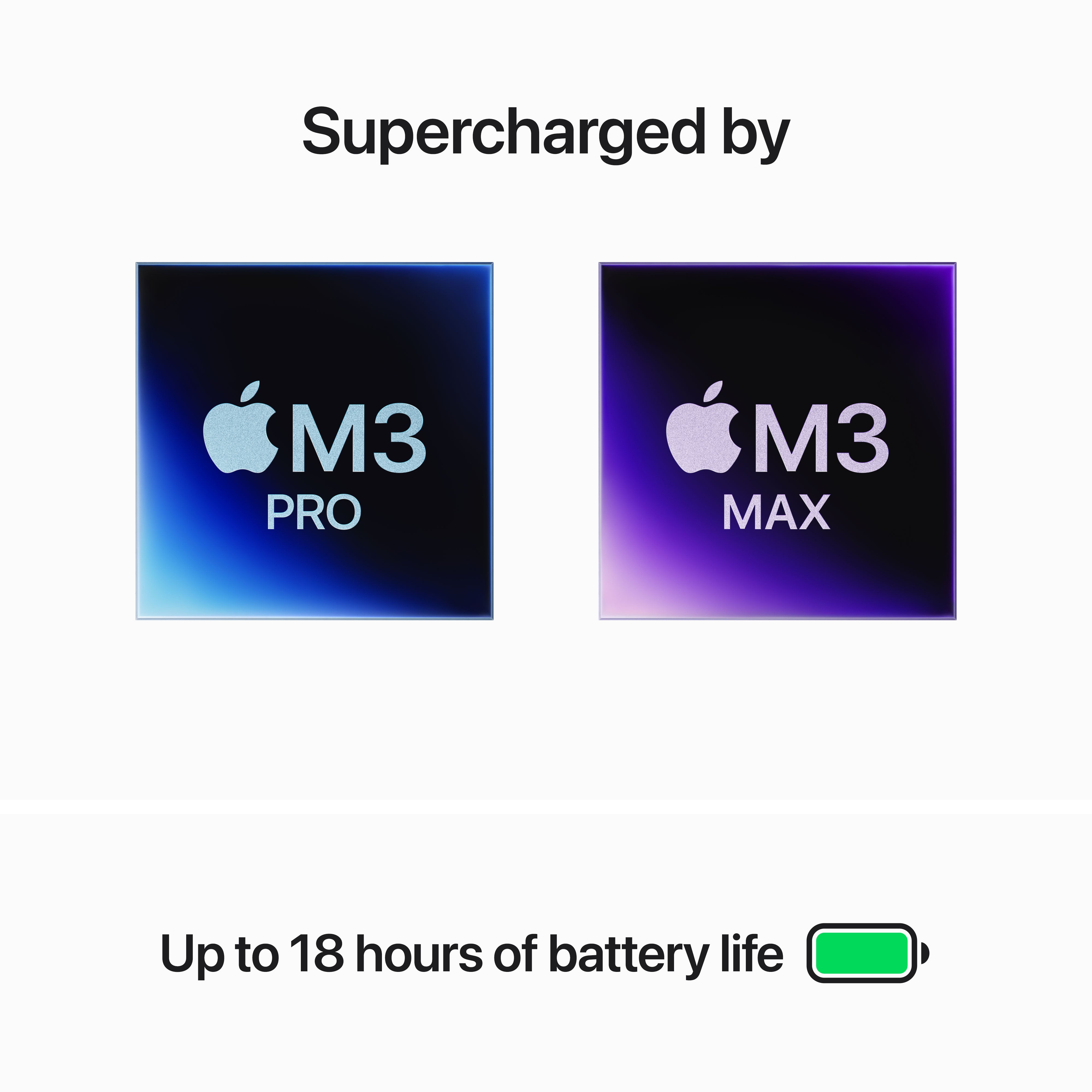 14-inch MacBook Pro: Apple M3 Pro chip with 11‑Core CPU and 14
