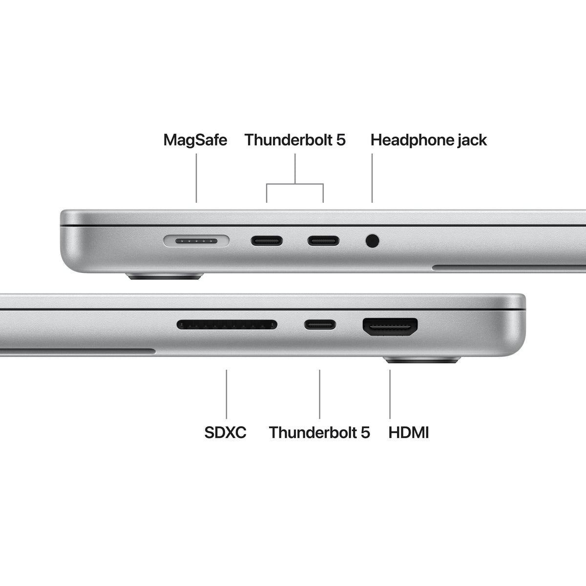 16-inch MacBook Pro: Apple M5 Pro chip with 18‑CORE CPU and 20‑CORE GPU, 24GB, 1TB SSD - Silver - iStore Namibia