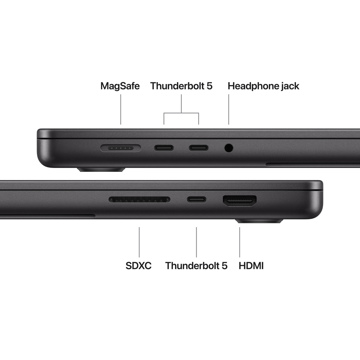 16-inch MacBook Pro: Apple M5 Pro chip with 18‑CORE CPU and 20‑CORE GPU, 24GB, 1TB SSD - Space Black - iStore Namibia