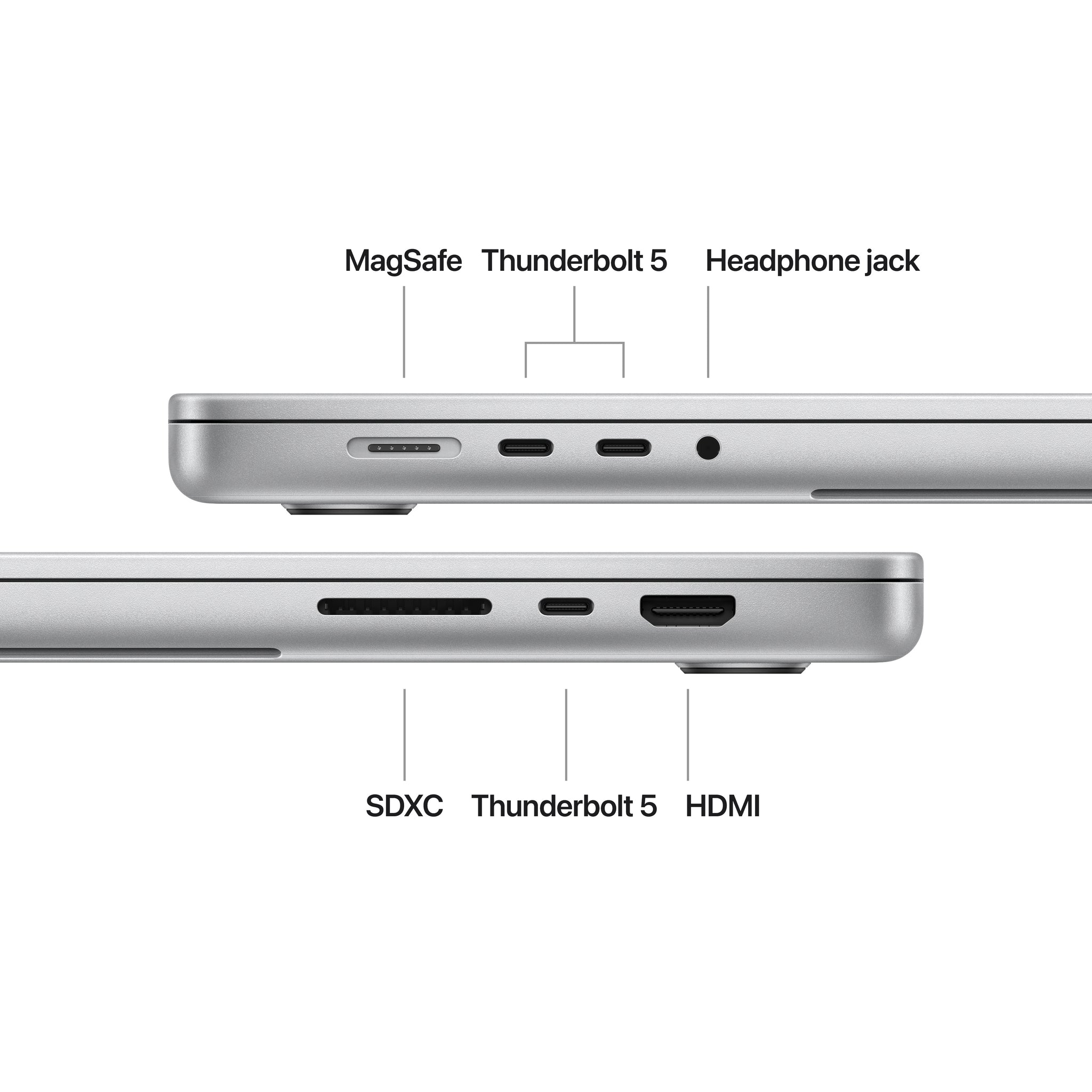 16-inch MacBook Pro: Apple M4 Pro chip with 14‑core CPU and 20