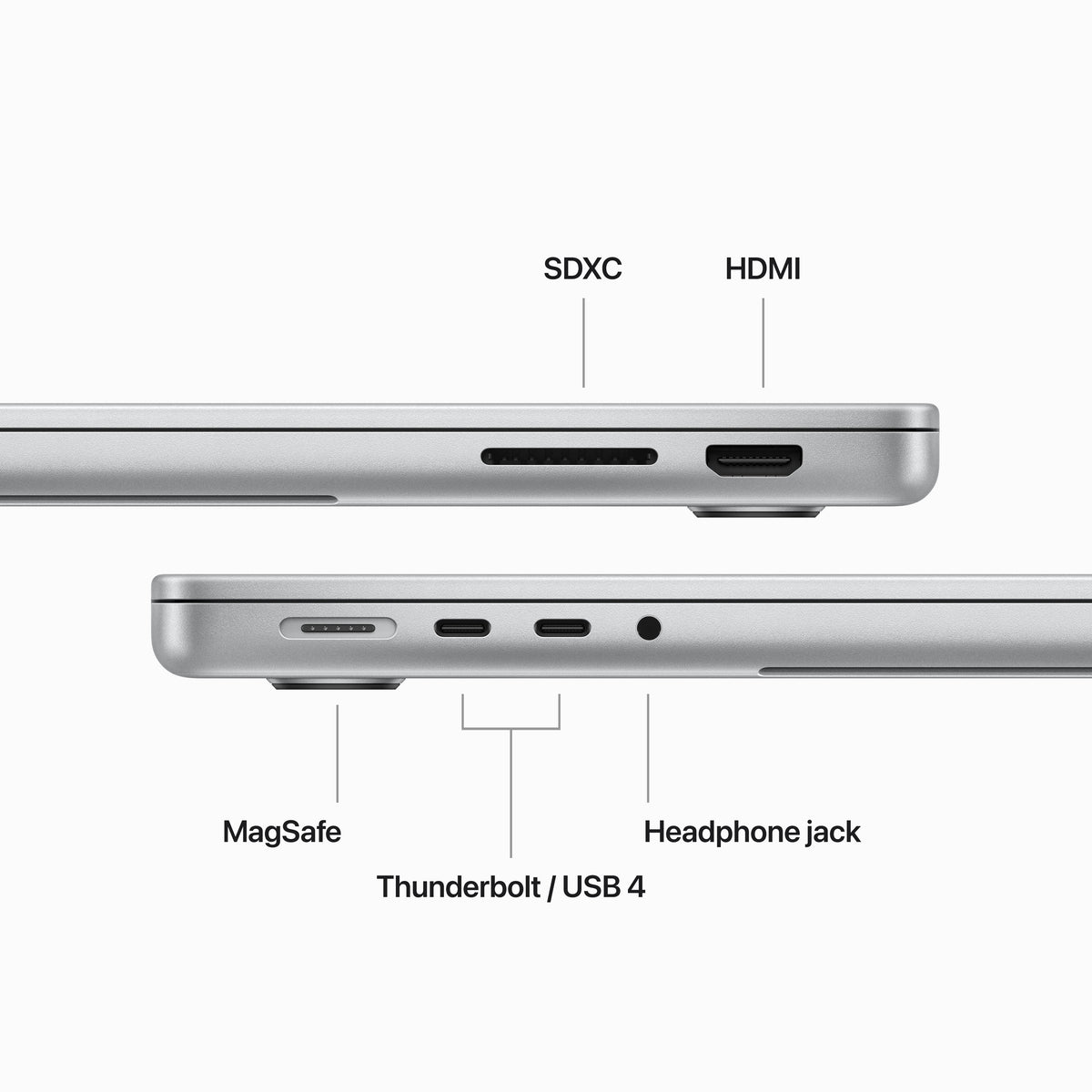 14&quot; MacBook Pro: M3 chip  1TB - Silver