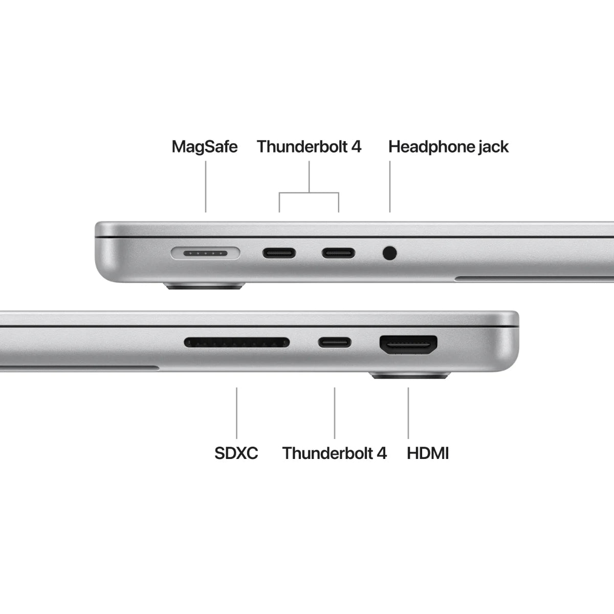 MacBook Pro 14-inch | Apple M4 Pro chip | 12‑core CPU 16‑core GPU| 24GB | 512GB SSD - Silver