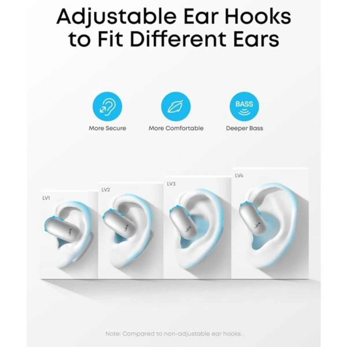 Soundcore AeroFit 2 AI Translation Earbuds – White