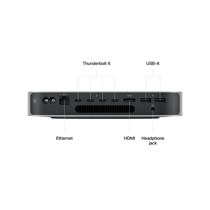 Mac mini | Apple M2 Pro - 512GB